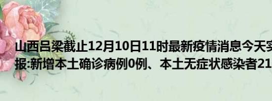 山西吕梁截止12月10日11时最新疫情消息今天实时数据通报:新增本土确诊病例0例、本土无症状感染者21例