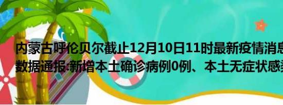 内蒙古呼伦贝尔截止12月10日11时最新疫情消息今天实时数据通报:新增本土确诊病例0例、本土无症状感染者5例