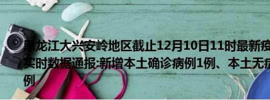 黑龙江大兴安岭地区截止12月10日11时最新疫情消息今天实时数据通报:新增本土确诊病例1例、本土无症状感染者8例