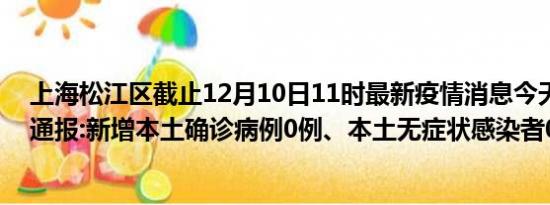 上海松江区截止12月10日11时最新疫情消息今天实时数据通报:新增本土确诊病例0例、本土无症状感染者0例