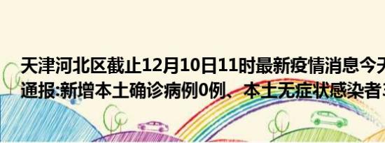 天津河北区截止12月10日11时最新疫情消息今天实时数据通报:新增本土确诊病例0例、本土无症状感染者36例