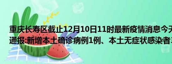 重庆长寿区截止12月10日11时最新疫情消息今天实时数据通报:新增本土确诊病例1例、本土无症状感染者3例