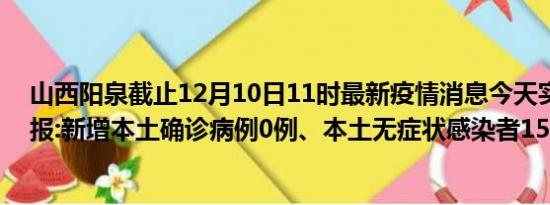 山西阳泉截止12月10日11时最新疫情消息今天实时数据通报:新增本土确诊病例0例、本土无症状感染者155例