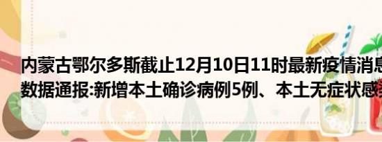 内蒙古鄂尔多斯截止12月10日11时最新疫情消息今天实时数据通报:新增本土确诊病例5例、本土无症状感染者18例