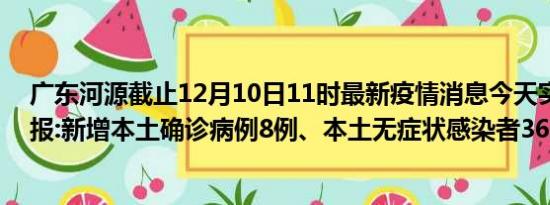 广东河源截止12月10日11时最新疫情消息今天实时数据通报:新增本土确诊病例8例、本土无症状感染者36例