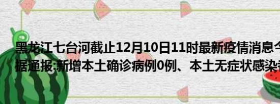 黑龙江七台河截止12月10日11时最新疫情消息今天实时数据通报:新增本土确诊病例0例、本土无症状感染者42例