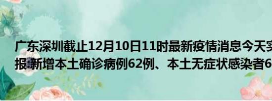 广东深圳截止12月10日11时最新疫情消息今天实时数据通报:新增本土确诊病例62例、本土无症状感染者68例