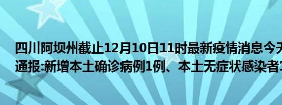 四川阿坝州截止12月10日11时最新疫情消息今天实时数据通报:新增本土确诊病例1例、本土无症状感染者1例