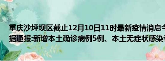 重庆沙坪坝区截止12月10日11时最新疫情消息今天实时数据通报:新增本土确诊病例5例、本土无症状感染者3例