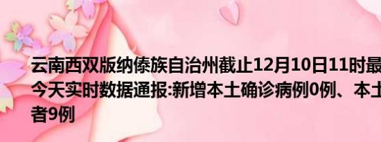 云南西双版纳傣族自治州截止12月10日11时最新疫情消息今天实时数据通报:新增本土确诊病例0例、本土无症状感染者9例