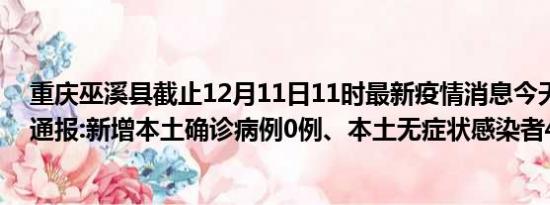 重庆巫溪县截止12月11日11时最新疫情消息今天实时数据通报:新增本土确诊病例0例、本土无症状感染者41例