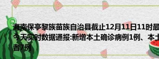 海南保亭黎族苗族自治县截止12月11日11时最新疫情消息今天实时数据通报:新增本土确诊病例1例、本土无症状感染者7例