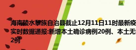 海南陵水黎族自治县截止12月11日11时最新疫情消息今天实时数据通报:新增本土确诊病例20例、本土无症状感染者12例