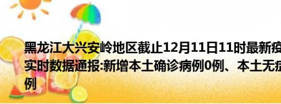 黑龙江大兴安岭地区截止12月11日11时最新疫情消息今天实时数据通报:新增本土确诊病例0例、本土无症状感染者5例