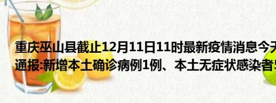 重庆巫山县截止12月11日11时最新疫情消息今天实时数据通报:新增本土确诊病例1例、本土无症状感染者5例