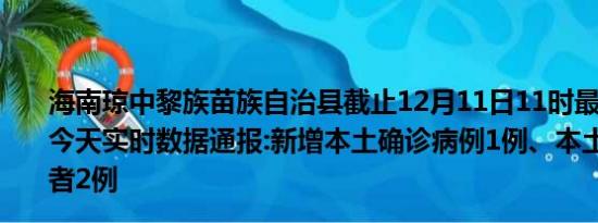 海南琼中黎族苗族自治县截止12月11日11时最新疫情消息今天实时数据通报:新增本土确诊病例1例、本土无症状感染者2例