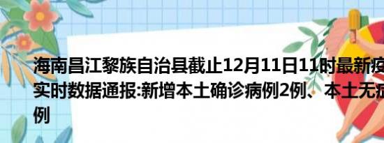 海南昌江黎族自治县截止12月11日11时最新疫情消息今天实时数据通报:新增本土确诊病例2例、本土无症状感染者3例