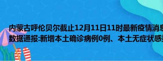 内蒙古呼伦贝尔截止12月11日11时最新疫情消息今天实时数据通报:新增本土确诊病例0例、本土无症状感染者0例