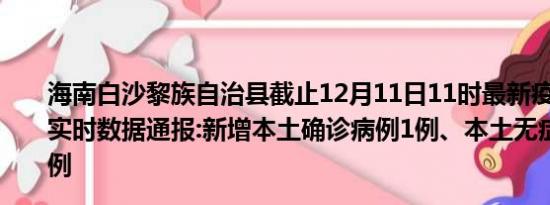 海南白沙黎族自治县截止12月11日11时最新疫情消息今天实时数据通报:新增本土确诊病例1例、本土无症状感染者1例