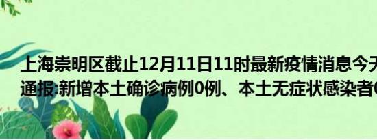 上海崇明区截止12月11日11时最新疫情消息今天实时数据通报:新增本土确诊病例0例、本土无症状感染者0例