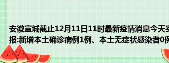 安徽宣城截止12月11日11时最新疫情消息今天实时数据通报:新增本土确诊病例1例、本土无症状感染者0例