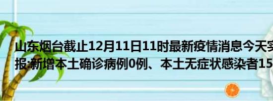 山东烟台截止12月11日11时最新疫情消息今天实时数据通报:新增本土确诊病例0例、本土无症状感染者15例