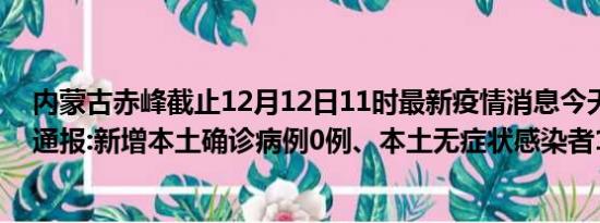 内蒙古赤峰截止12月12日11时最新疫情消息今天实时数据通报:新增本土确诊病例0例、本土无症状感染者1例