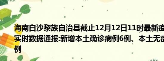 海南白沙黎族自治县截止12月12日11时最新疫情消息今天实时数据通报:新增本土确诊病例6例、本土无症状感染者1例