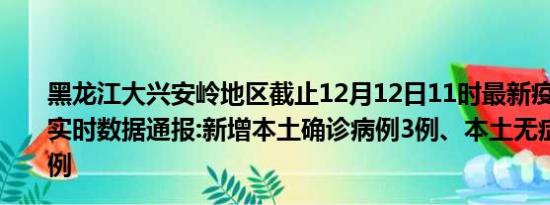 黑龙江大兴安岭地区截止12月12日11时最新疫情消息今天实时数据通报:新增本土确诊病例3例、本土无症状感染者2例