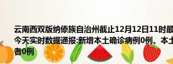 云南西双版纳傣族自治州截止12月12日11时最新疫情消息今天实时数据通报:新增本土确诊病例0例、本土无症状感染者0例