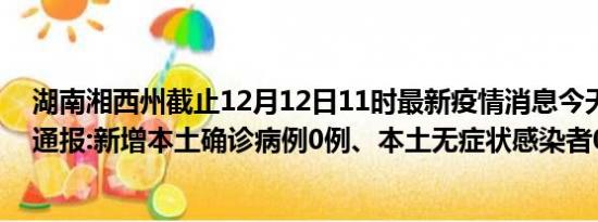 湖南湘西州截止12月12日11时最新疫情消息今天实时数据通报:新增本土确诊病例0例、本土无症状感染者0例