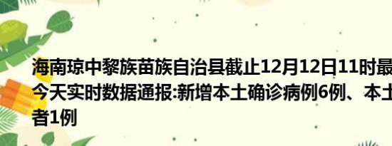 海南琼中黎族苗族自治县截止12月12日11时最新疫情消息今天实时数据通报:新增本土确诊病例6例、本土无症状感染者1例