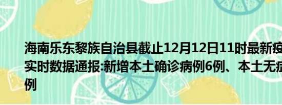 海南乐东黎族自治县截止12月12日11时最新疫情消息今天实时数据通报:新增本土确诊病例6例、本土无症状感染者0例