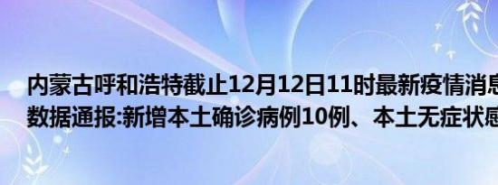 内蒙古呼和浩特截止12月12日11时最新疫情消息今天实时数据通报:新增本土确诊病例10例、本土无症状感染者1例