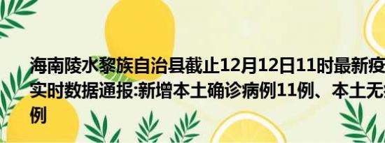 海南陵水黎族自治县截止12月12日11时最新疫情消息今天实时数据通报:新增本土确诊病例11例、本土无症状感染者6例