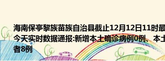 海南保亭黎族苗族自治县截止12月12日11时最新疫情消息今天实时数据通报:新增本土确诊病例0例、本土无症状感染者8例