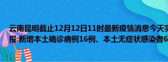 云南昆明截止12月12日11时最新疫情消息今天实时数据通报:新增本土确诊病例16例、本土无症状感染者64例