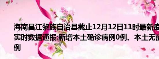 海南昌江黎族自治县截止12月12日11时最新疫情消息今天实时数据通报:新增本土确诊病例0例、本土无症状感染者1例