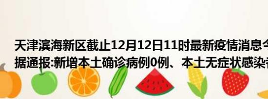 天津滨海新区截止12月12日11时最新疫情消息今天实时数据通报:新增本土确诊病例0例、本土无症状感染者0例