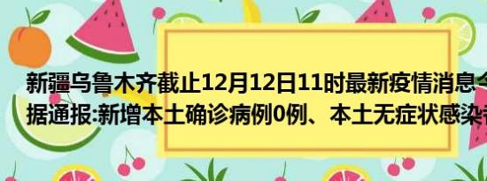 新疆乌鲁木齐截止12月12日11时最新疫情消息今天实时数据通报:新增本土确诊病例0例、本土无症状感染者0例