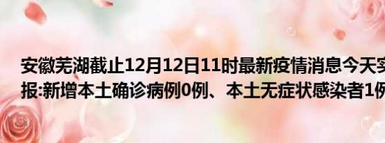 安徽芜湖截止12月12日11时最新疫情消息今天实时数据通报:新增本土确诊病例0例、本土无症状感染者1例