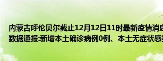 内蒙古呼伦贝尔截止12月12日11时最新疫情消息今天实时数据通报:新增本土确诊病例0例、本土无症状感染者0例