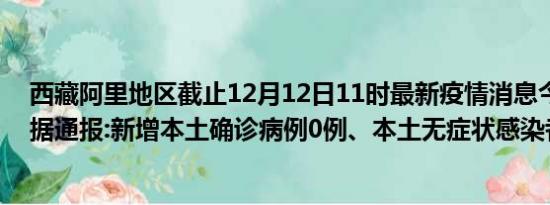 西藏阿里地区截止12月12日11时最新疫情消息今天实时数据通报:新增本土确诊病例0例、本土无症状感染者0例