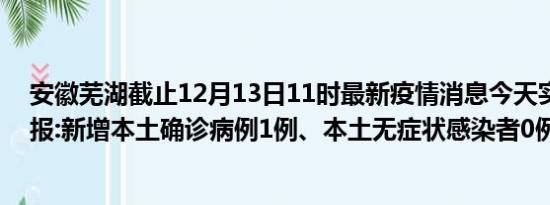 安徽芜湖截止12月13日11时最新疫情消息今天实时数据通报:新增本土确诊病例1例、本土无症状感染者0例