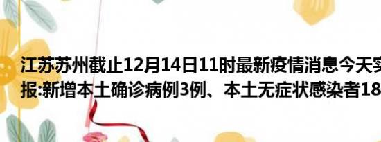 江苏苏州截止12月14日11时最新疫情消息今天实时数据通报:新增本土确诊病例3例、本土无症状感染者18例