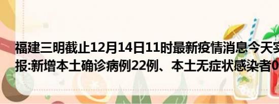 福建三明截止12月14日11时最新疫情消息今天实时数据通报:新增本土确诊病例22例、本土无症状感染者0例