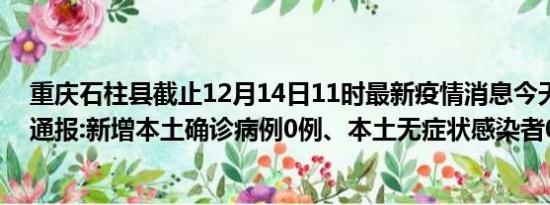 重庆石柱县截止12月14日11时最新疫情消息今天实时数据通报:新增本土确诊病例0例、本土无症状感染者0例