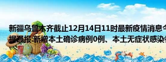 新疆乌鲁木齐截止12月14日11时最新疫情消息今天实时数据通报:新增本土确诊病例0例、本土无症状感染者0例