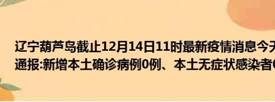 辽宁葫芦岛截止12月14日11时最新疫情消息今天实时数据通报:新增本土确诊病例0例、本土无症状感染者0例