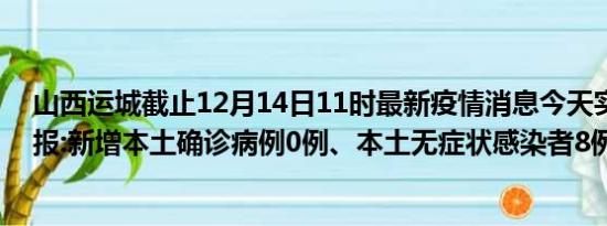 山西运城截止12月14日11时最新疫情消息今天实时数据通报:新增本土确诊病例0例、本土无症状感染者8例